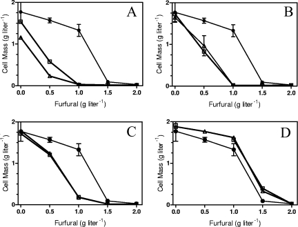 FIG. 5.