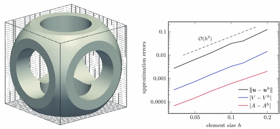 Fig. 18