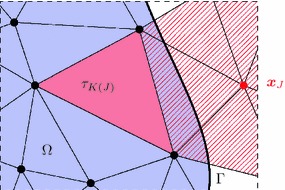 Fig. 10