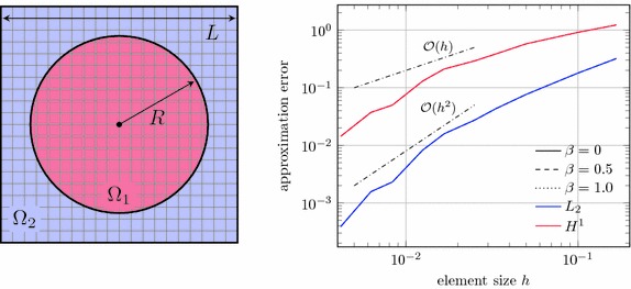 Fig. 16