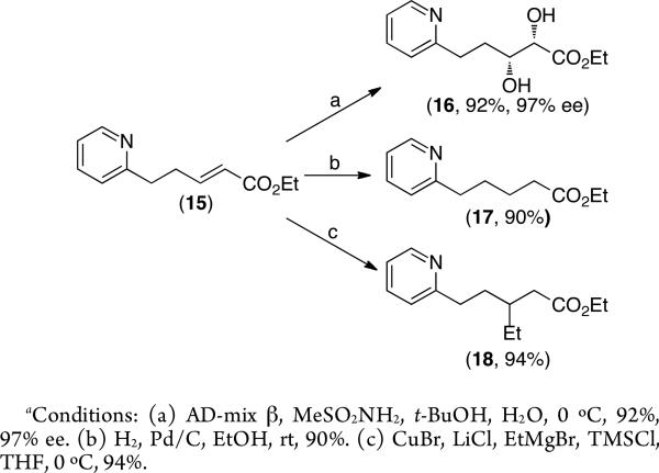 Scheme 2