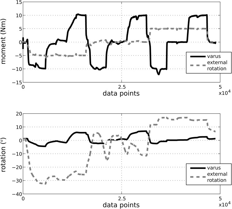 Fig 4