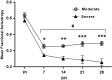 <b>FIG. 8.</b>