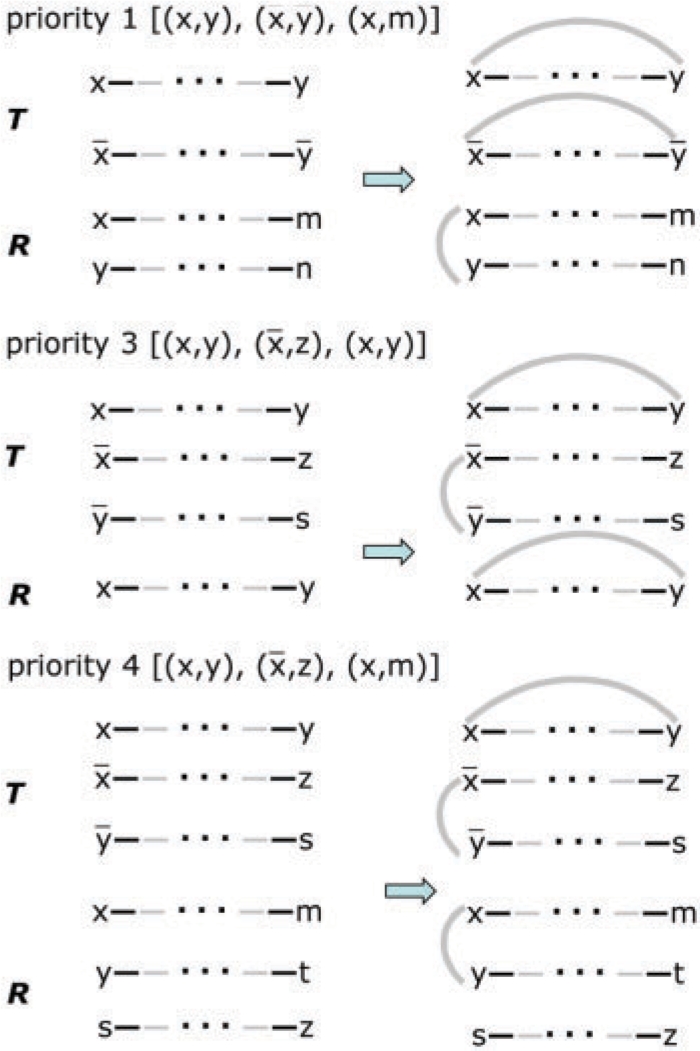 Fig. 3.