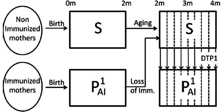 Fig. 1.