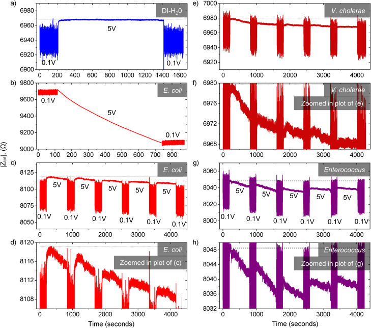 FIG. 4.