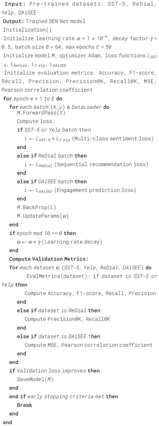 Algorithm 1