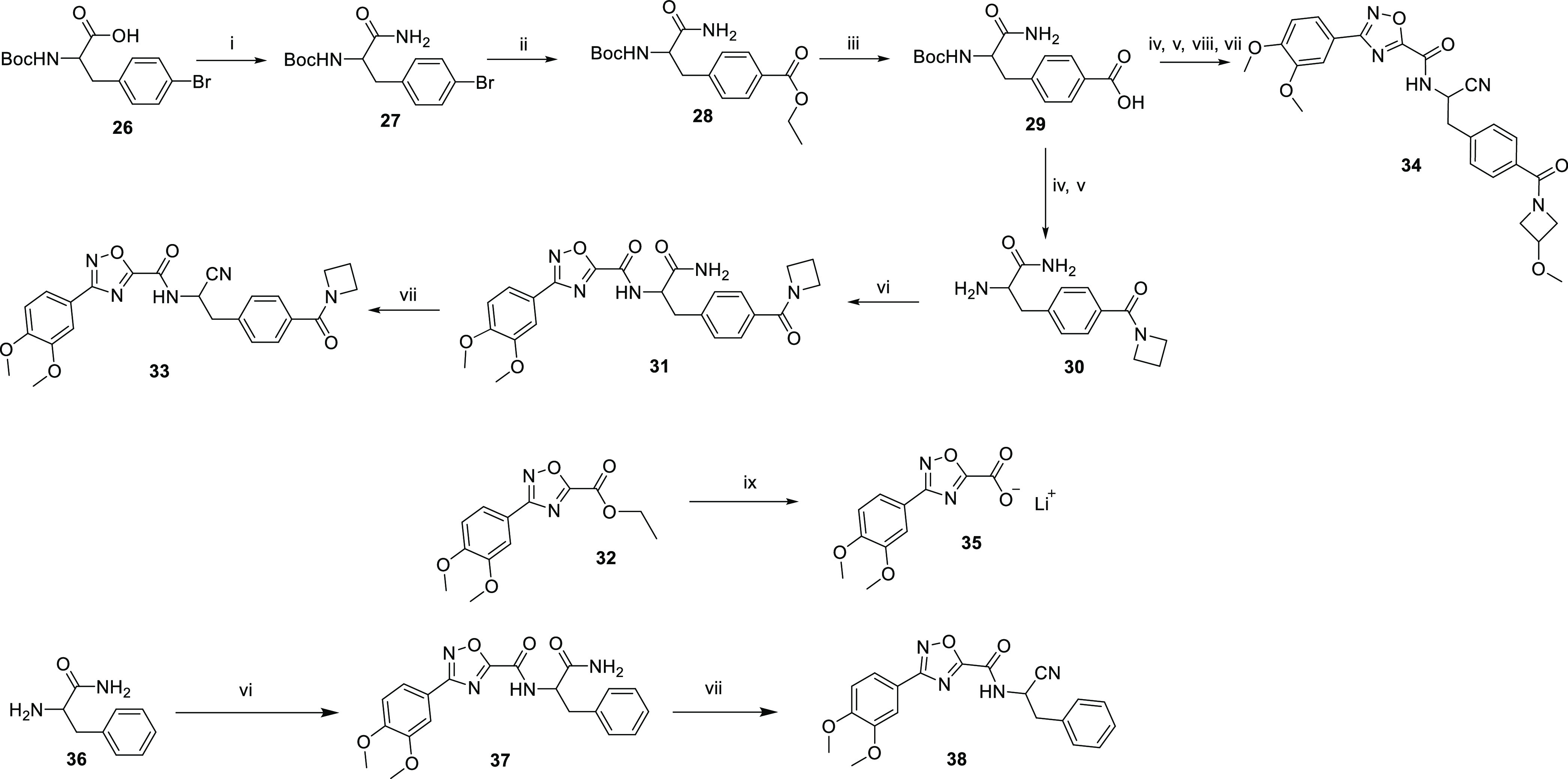 Scheme 3