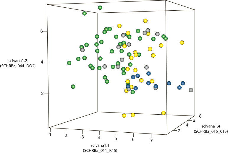 Fig. 4.