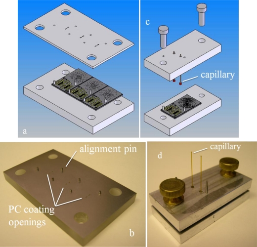 Figure 3.