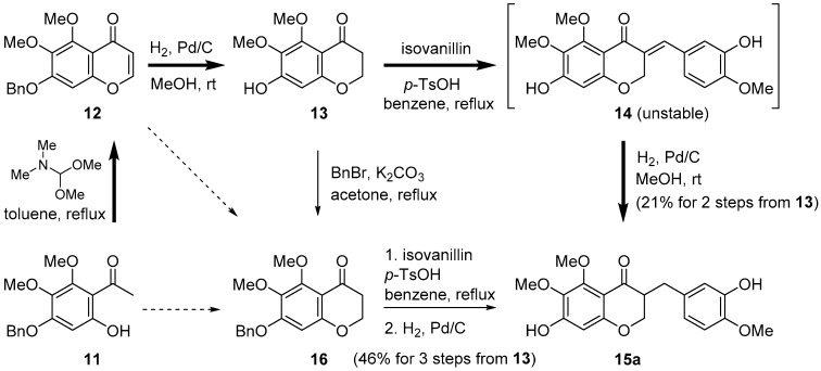 Scheme 1