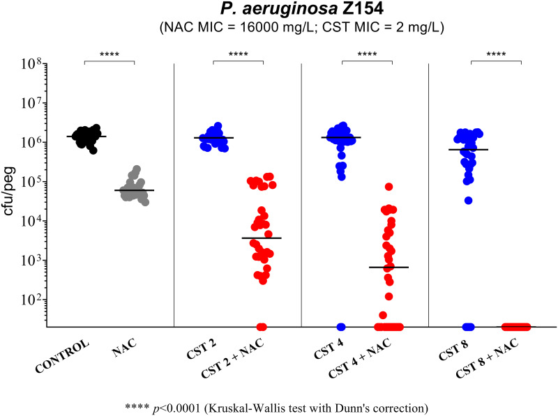 FIG 1