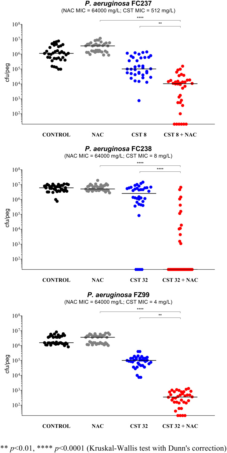 FIG 4