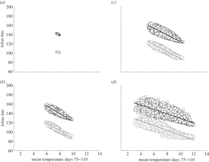 Figure 1.