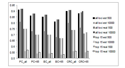 Fig. (4)