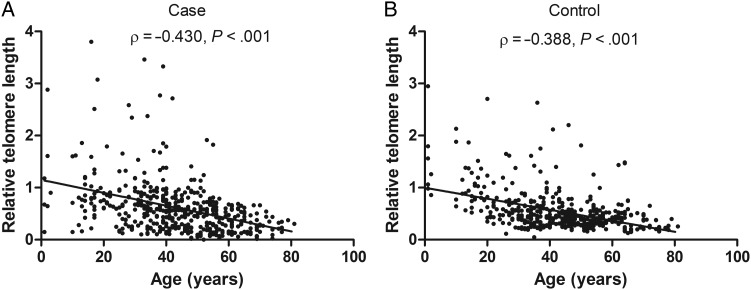 Fig. 1.