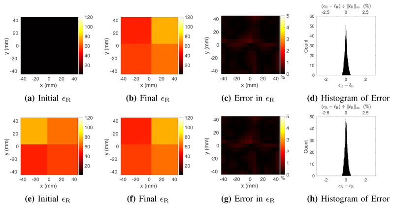 Fig. 10: