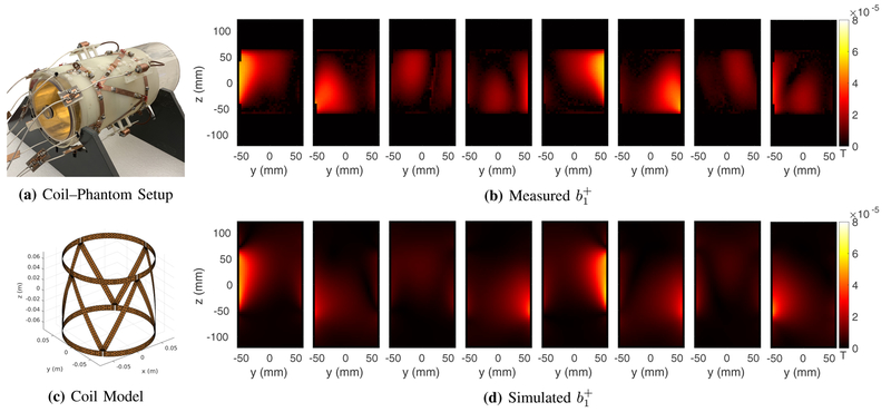 Fig. 7: