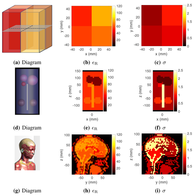 Fig. 1: