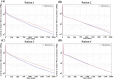 Fig 10