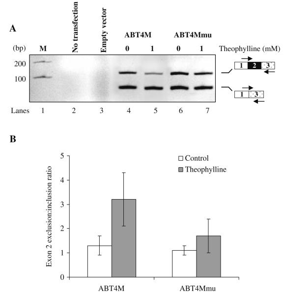 Fig. 10.3