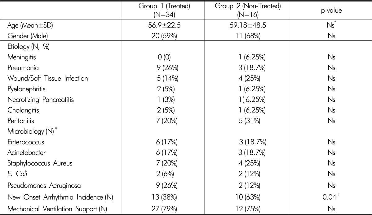 graphic file with name ebp-12-19-i001.jpg