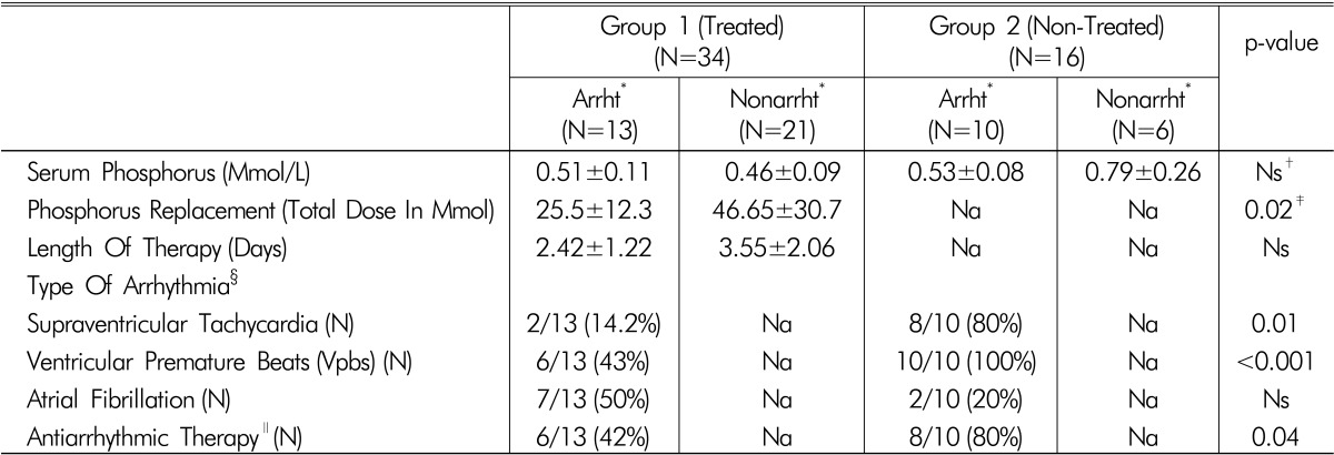 graphic file with name ebp-12-19-i003.jpg