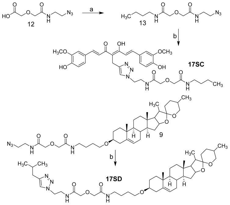 Scheme 2a