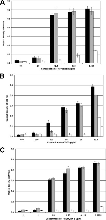 FIG. 6.