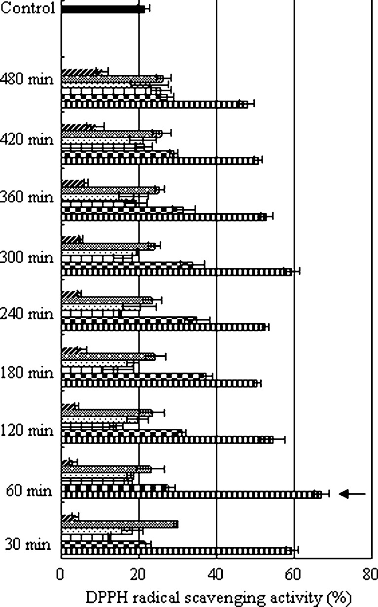 Fig. 2