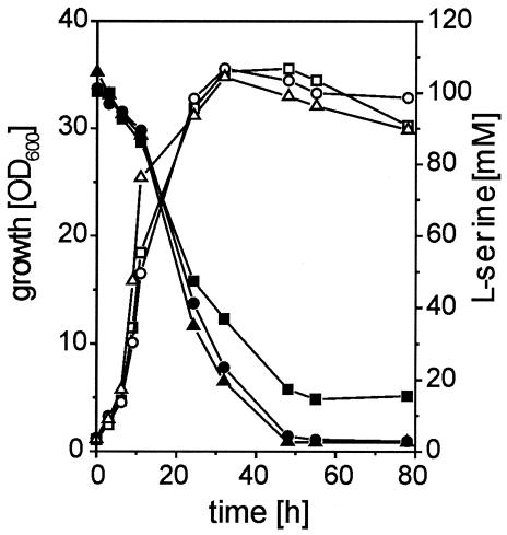 FIG. 5.