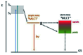 Fig. 18