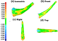 Figure 10