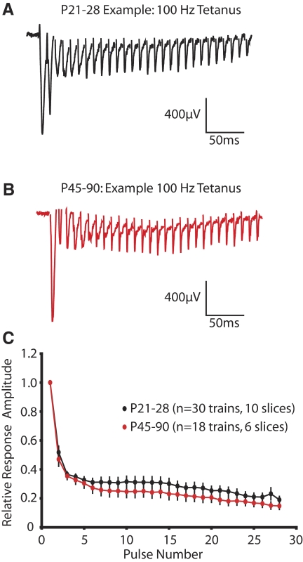 FIG. 8.