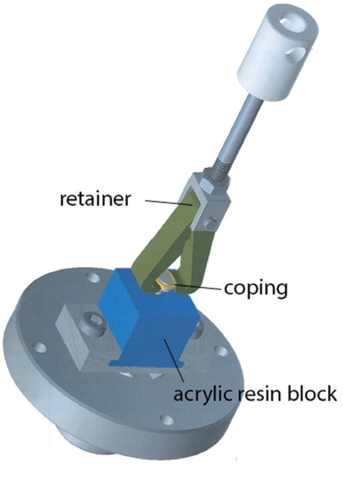 Fig. 2