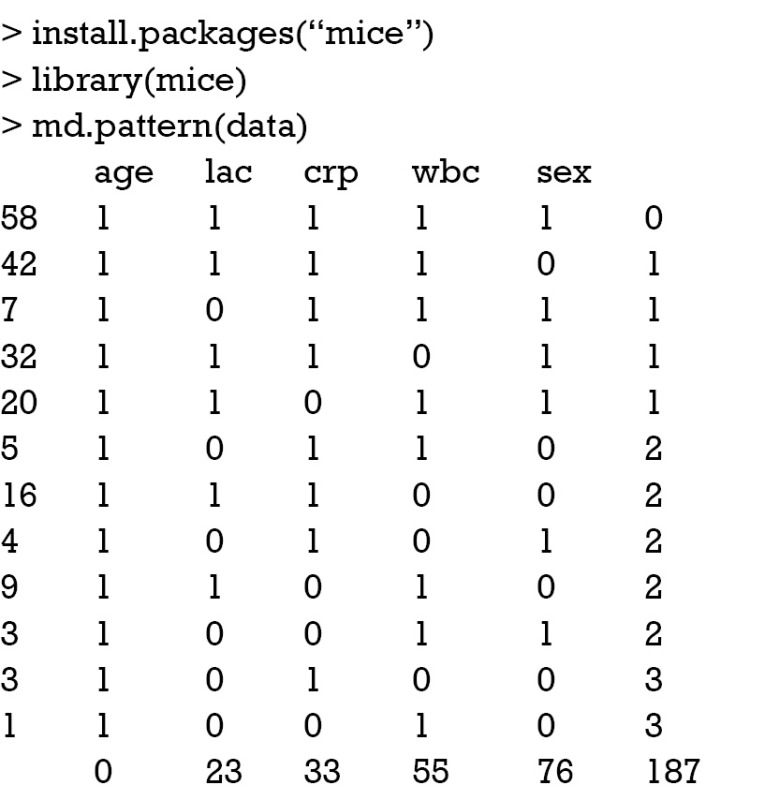 graphic file with name atm-03-22-356-fig2.jpg