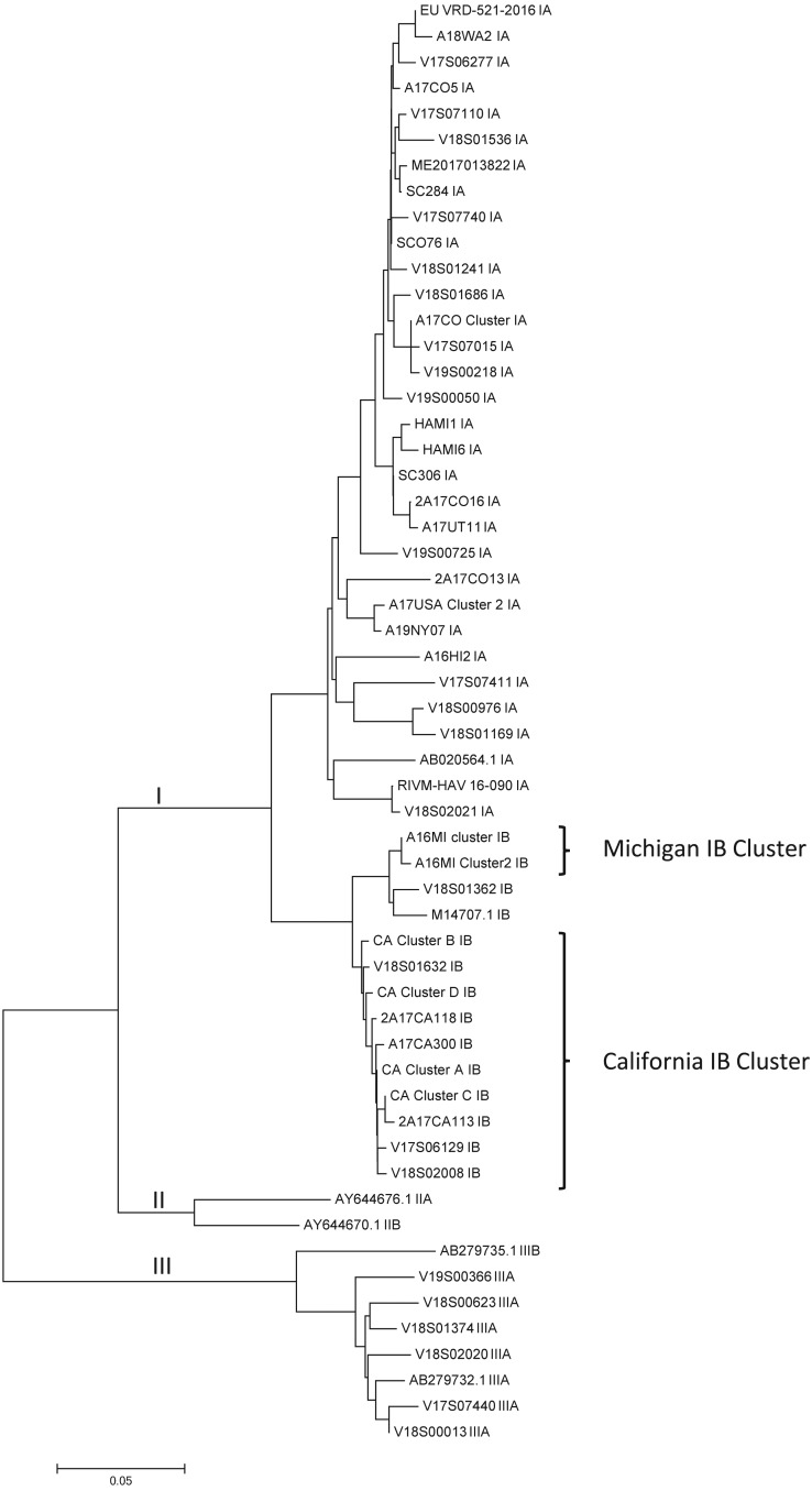 FIG 1