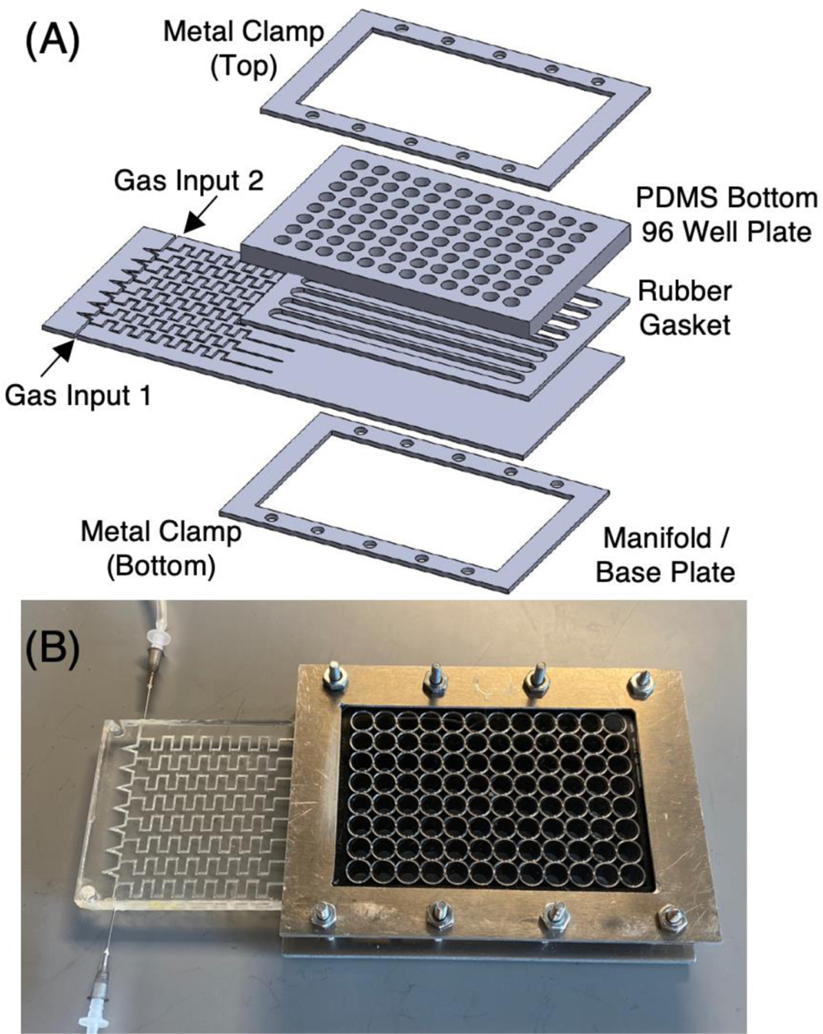 Figure 4.