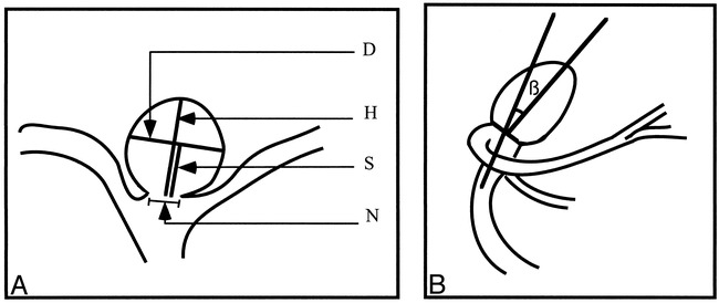 fig 1.