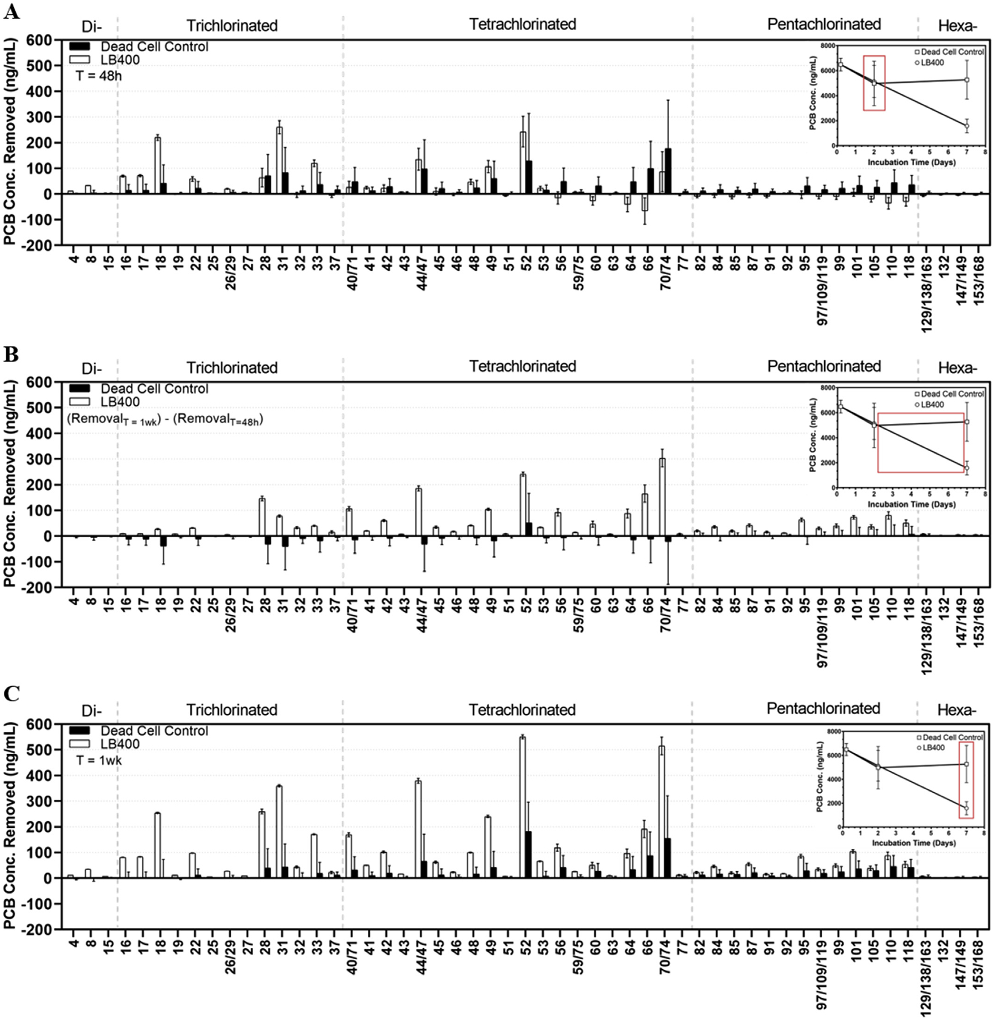 Fig. 2. –