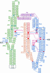 FIGURE 14.