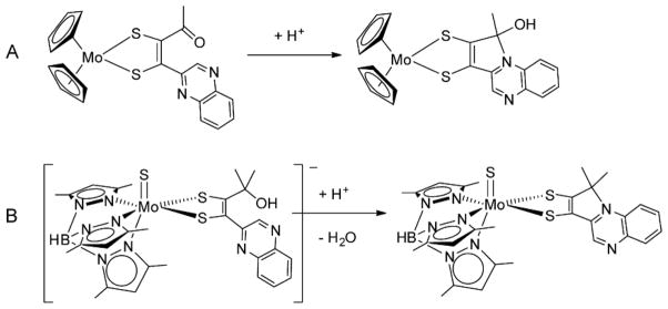 Fig. 15