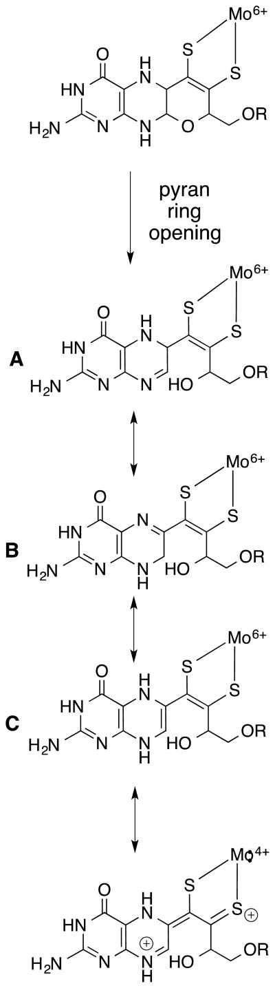 Figure 17