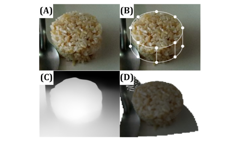 Figure 4