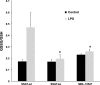 Fig. 15.