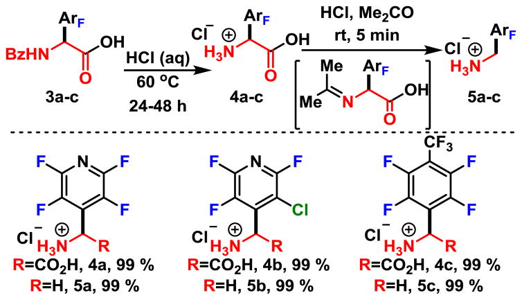 Scheme 4