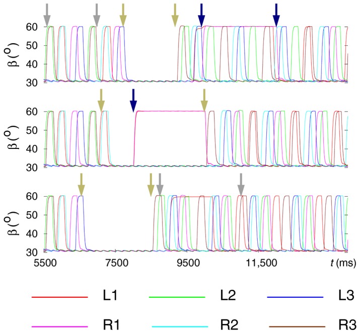 Figure 14