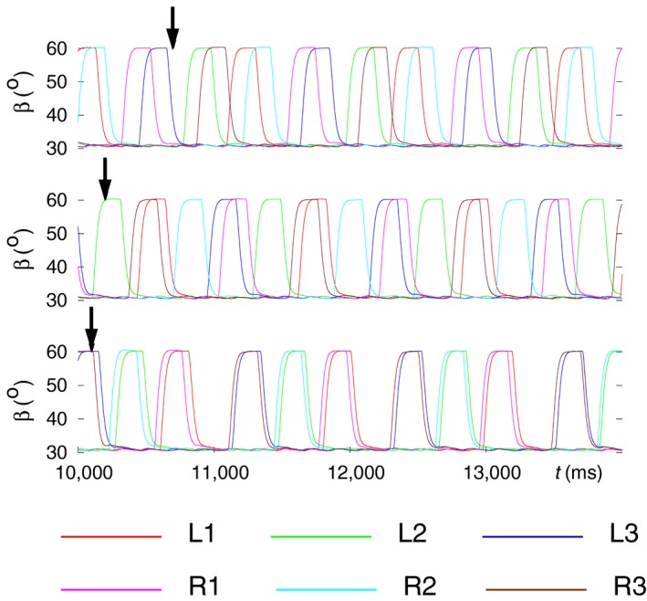 Figure 12