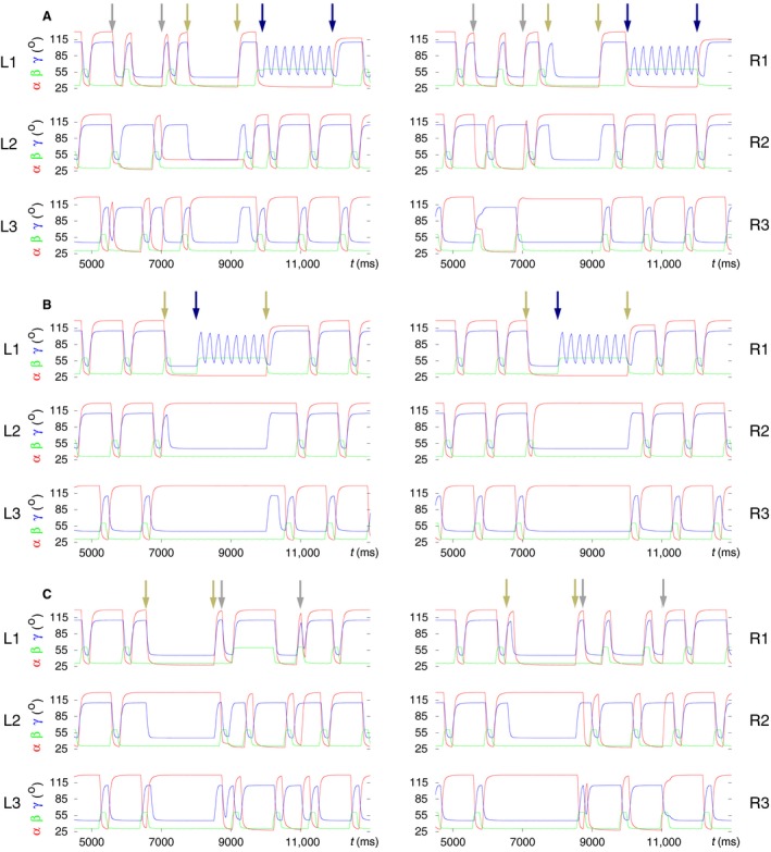 Figure 13