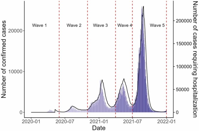 Fig. 2